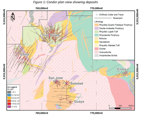 Ecuador: Silvercorp ofrece un plan para desarrollar el proyecto de oro Condor como una mina subterránea de alta ley